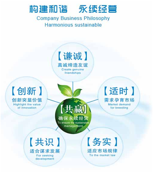企业宗旨